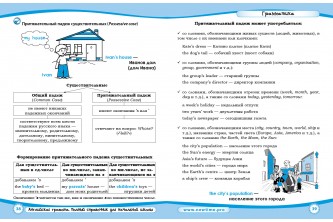 Английская грамота. Полный справочник для начальной школы (РУС) (в формате pdf) + аудио