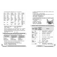 Англійський репетитор. Простий самовчитель для дорослих