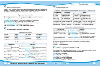 Французская грамота. Полный справочник для начинающих (РУС) (в формате pdf) + аудио
