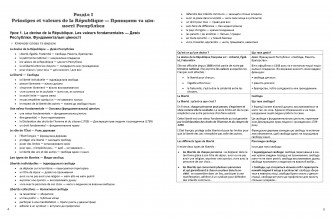 Підготовка до Examen civique французькою та українською